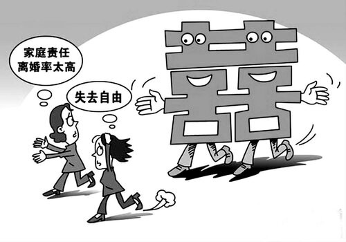 西安出轨调查：感情破裂的情形具体有哪些